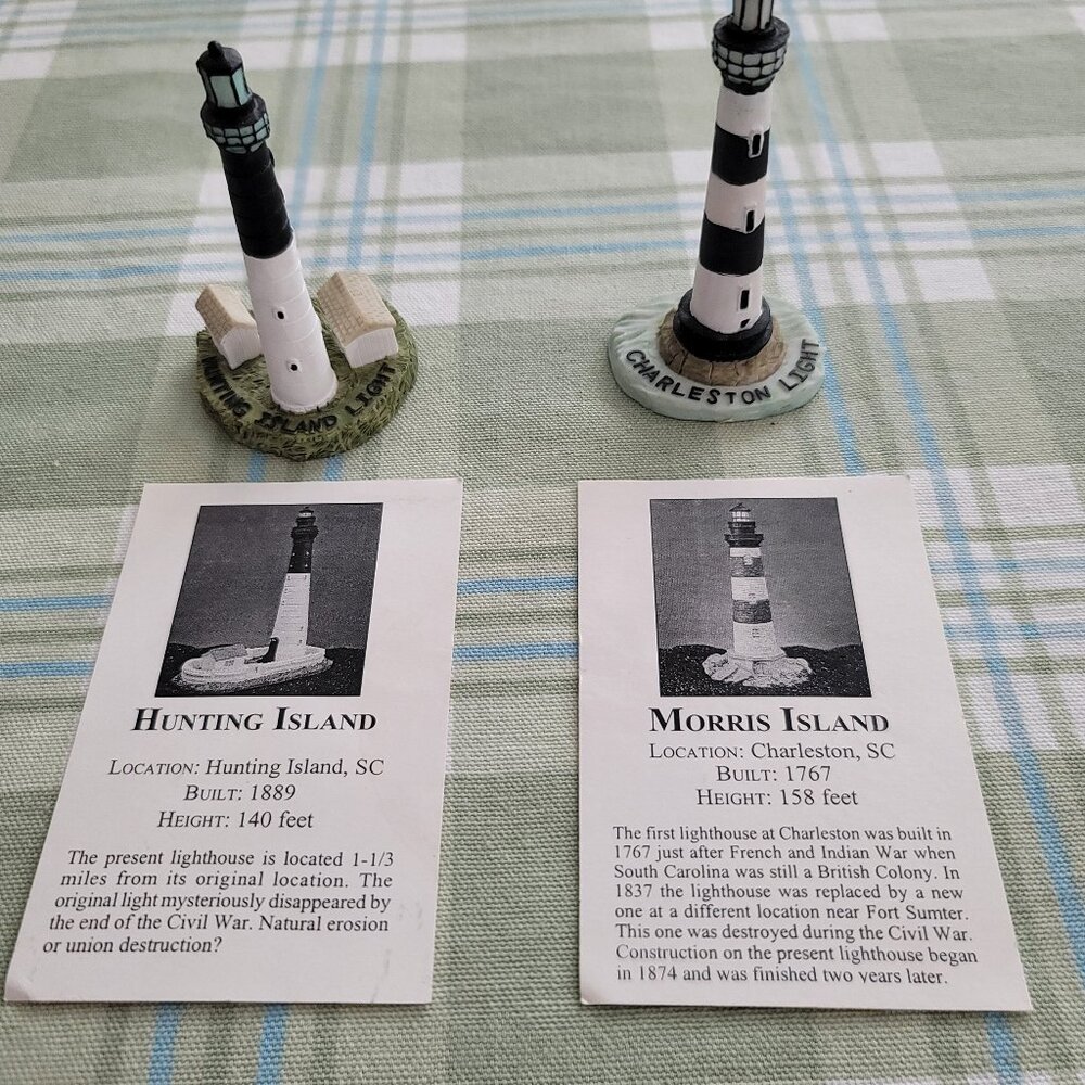 NAPUS 95th National Convention Light Houses - Charlotte 99  ( Post office )